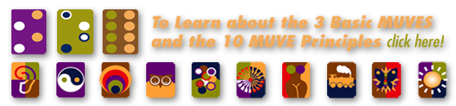 Learn about the MUVE Method